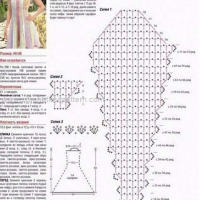 New Woman’s Crochet Patterns Part 23
