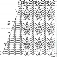New Woman’s Crochet Patterns Part 23