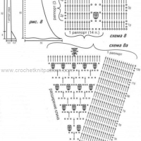 New Woman’s Crochet Patterns Part 24