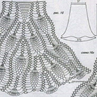 New Woman’s Crochet Patterns Part 24