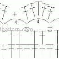 New Woman’s Crochet Patterns Part 24