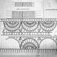 New Woman’s Crochet Patterns Part 24