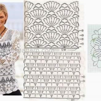New Woman’s Crochet Patterns Part 24