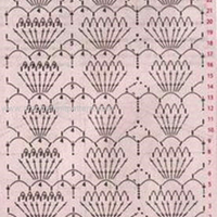 New Woman’s Crochet Patterns Part 24