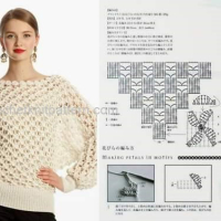 New Woman’s Crochet Patterns Part 24