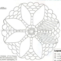 New Woman’s Crochet Patterns Part 24