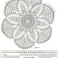 New Woman’s Crochet Patterns Part 24