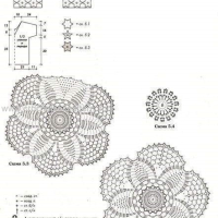 New Woman’s Crochet Patterns Part 24