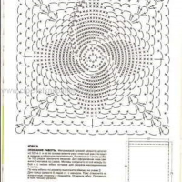 New Woman’s Crochet Patterns Part 24