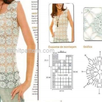 New Woman’s Crochet Patterns Part 25