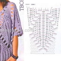 New Woman’s Crochet Patterns Part 25