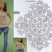 New Woman’s Crochet Patterns Part 25