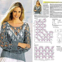 New Woman’s Crochet Patterns Part 25