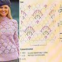 New Woman’s Crochet Patterns Part 25