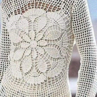 New Woman’s Crochet Patterns Part 25