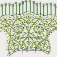 New Woman’s Crochet Patterns Part 25