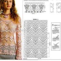 New Woman’s Crochet Patterns Part 25