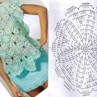 New Woman’s Crochet Patterns Part 25