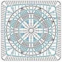 New Woman’s Crochet Patterns Part 26