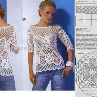 New Woman’s Crochet Patterns Part 26