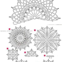New Woman’s Crochet Patterns Part 26