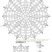 New Woman’s Crochet Patterns Part 26