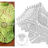 New Woman’s Crochet Patterns Part 26