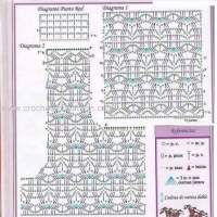 New Woman’s Crochet Patterns Part 27