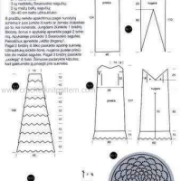 New Woman’s Crochet Patterns Part 27