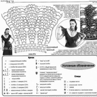 New Woman’s Crochet Patterns Part 27