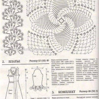 New Woman’s Crochet Patterns Part 27