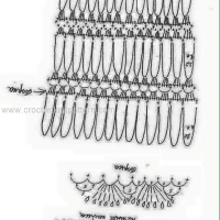 New Woman’s Crochet Patterns Part 27