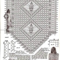 New Woman’s Crochet Patterns Part 27