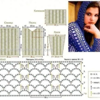 New Woman’s Crochet Patterns Part 27
