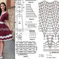 New Woman’s Crochet Patterns Part 27