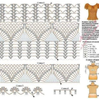New Woman’s Crochet Patterns Part 27