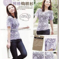 New Woman’s Crochet Patterns Part 27