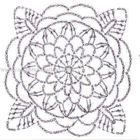 New Woman’s Crochet Patterns Part 27