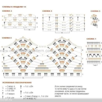 New Woman’s Crochet Patterns Part 27