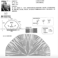 New Woman’s Crochet Patterns Part 28