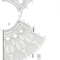 New Woman’s Crochet Patterns Part 28