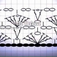 New Woman’s Crochet Patterns Part 28