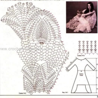 New Woman’s Crochet Patterns Part 28