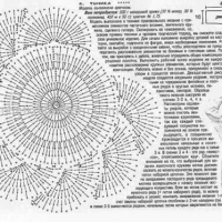 New Woman’s Crochet Patterns Part 28