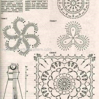 New Woman’s Crochet Patterns Part 28
