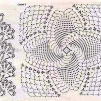 New Woman’s Crochet Patterns Part 28