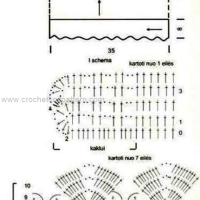 New Woman’s Crochet Patterns Part 28
