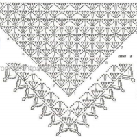 Shawl Crochet Patterns Part 5
