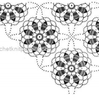 Shawl Crochet Patterns Part 5