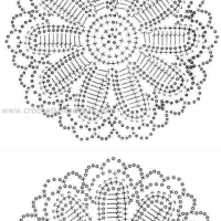 Shawl Crochet Patterns Part 5